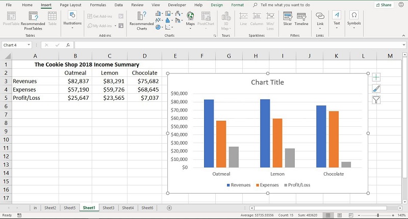 Tạo biểu đồ đơn giản trong Excel